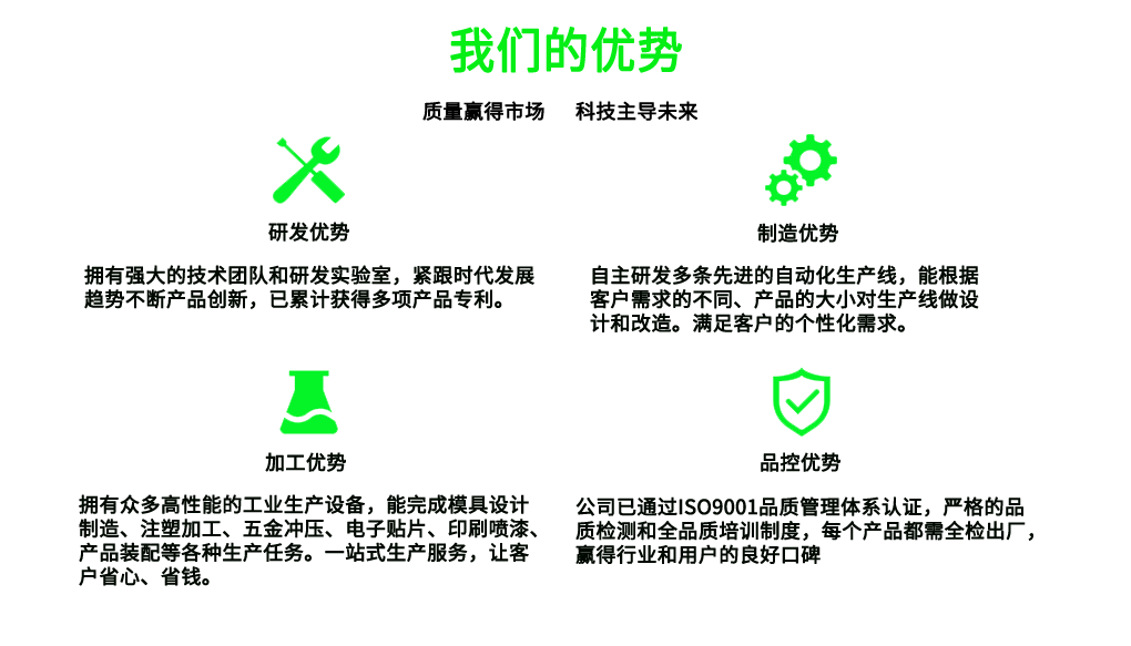 1656725527911888.png 優(yōu)勢(shì).png